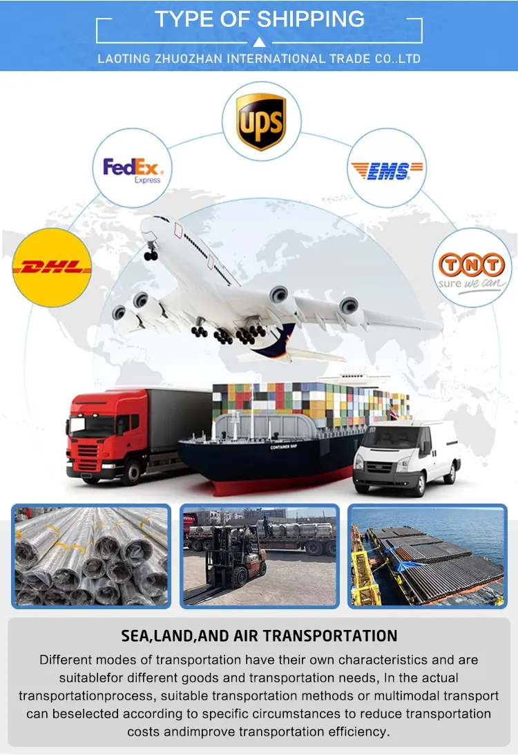 Multi-Functional Steel Pipe A Staple for Diverse Engineering Projects detail (7)