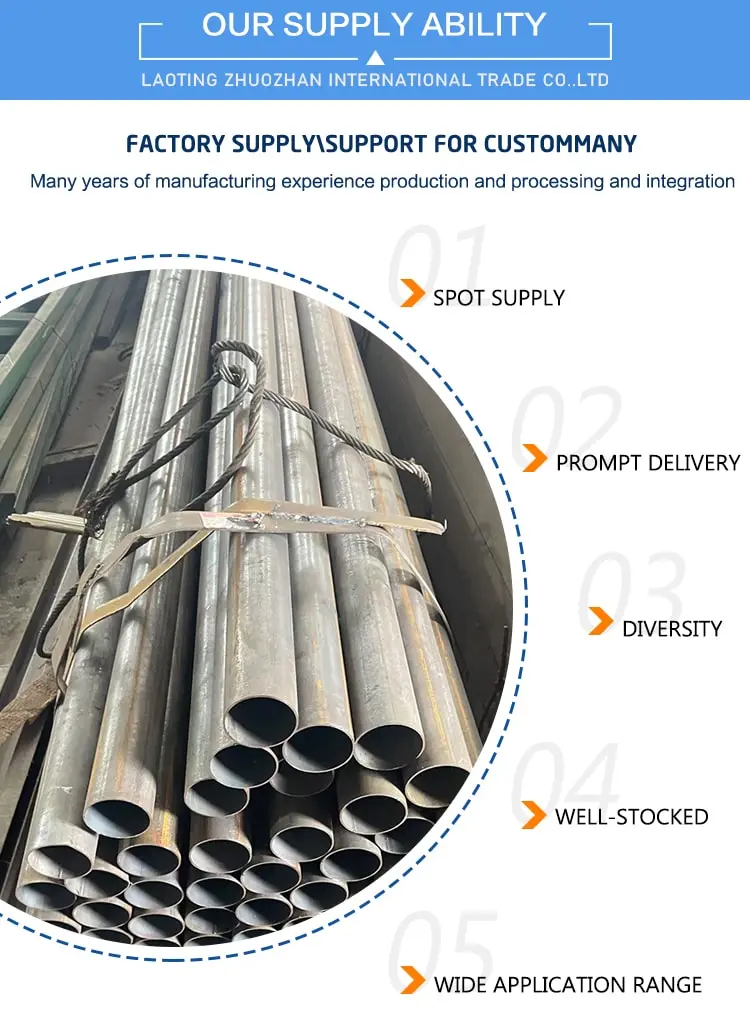 Multi-Functional Steel Pipe A Staple for Diverse Engineering Projects detail (4)