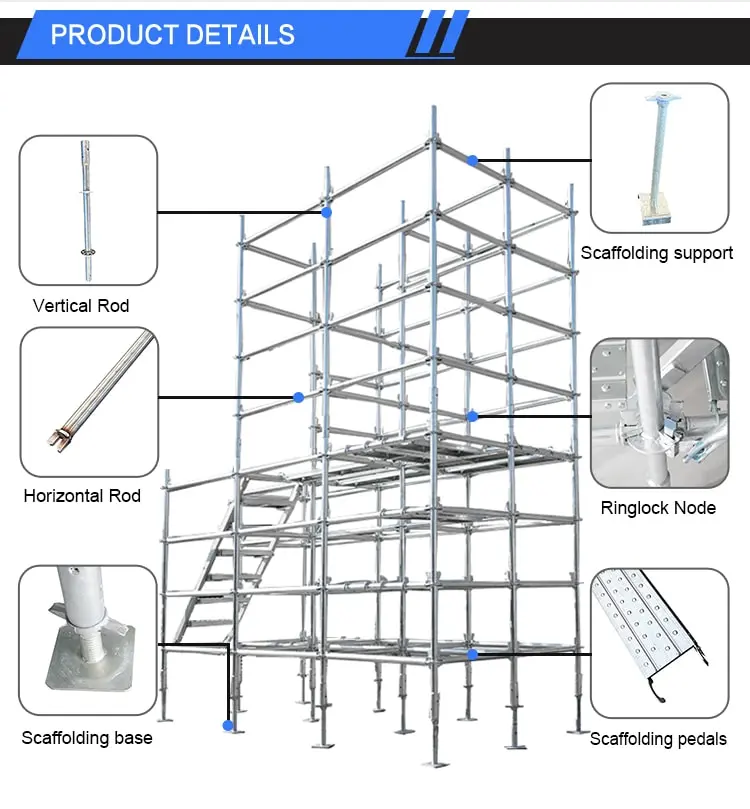 Innovative ringlock Scaffolding Ushering in a New Era of Safe Construction detail (1)