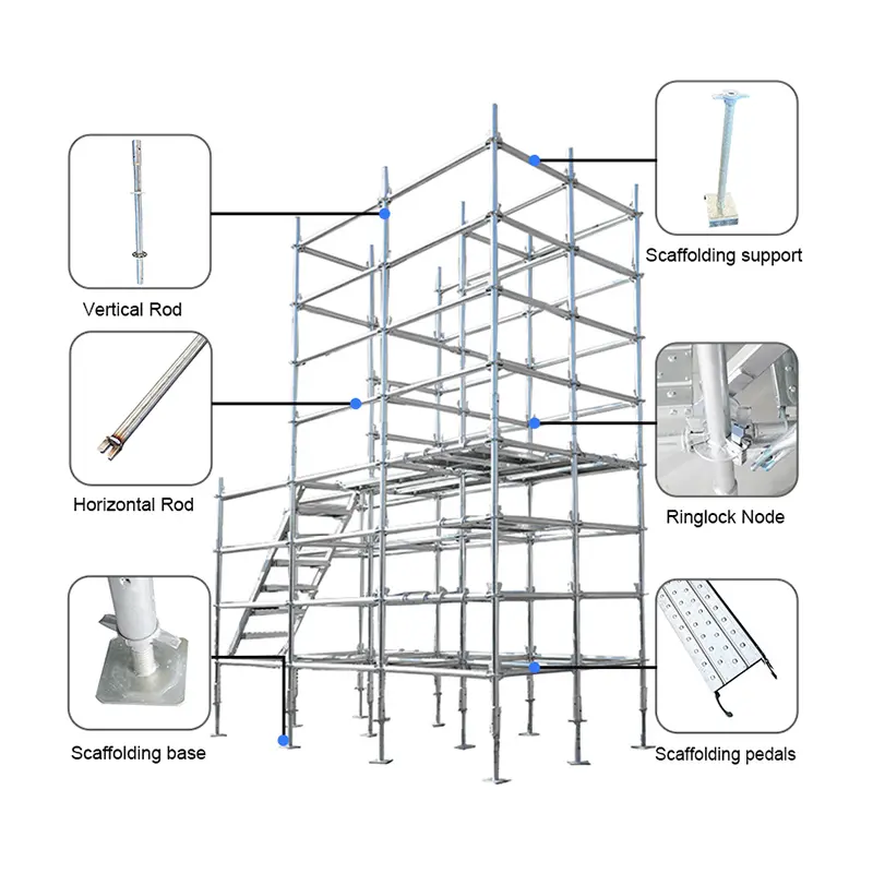 Quick Assembly mobile ringlock scaffold platforms for Industrial Warehouses