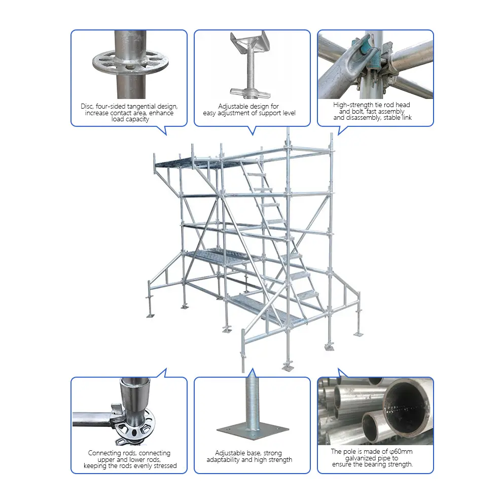 Innovative ringlock Scaffolding Ushering in a New Era of Safe Construction (4).jpg