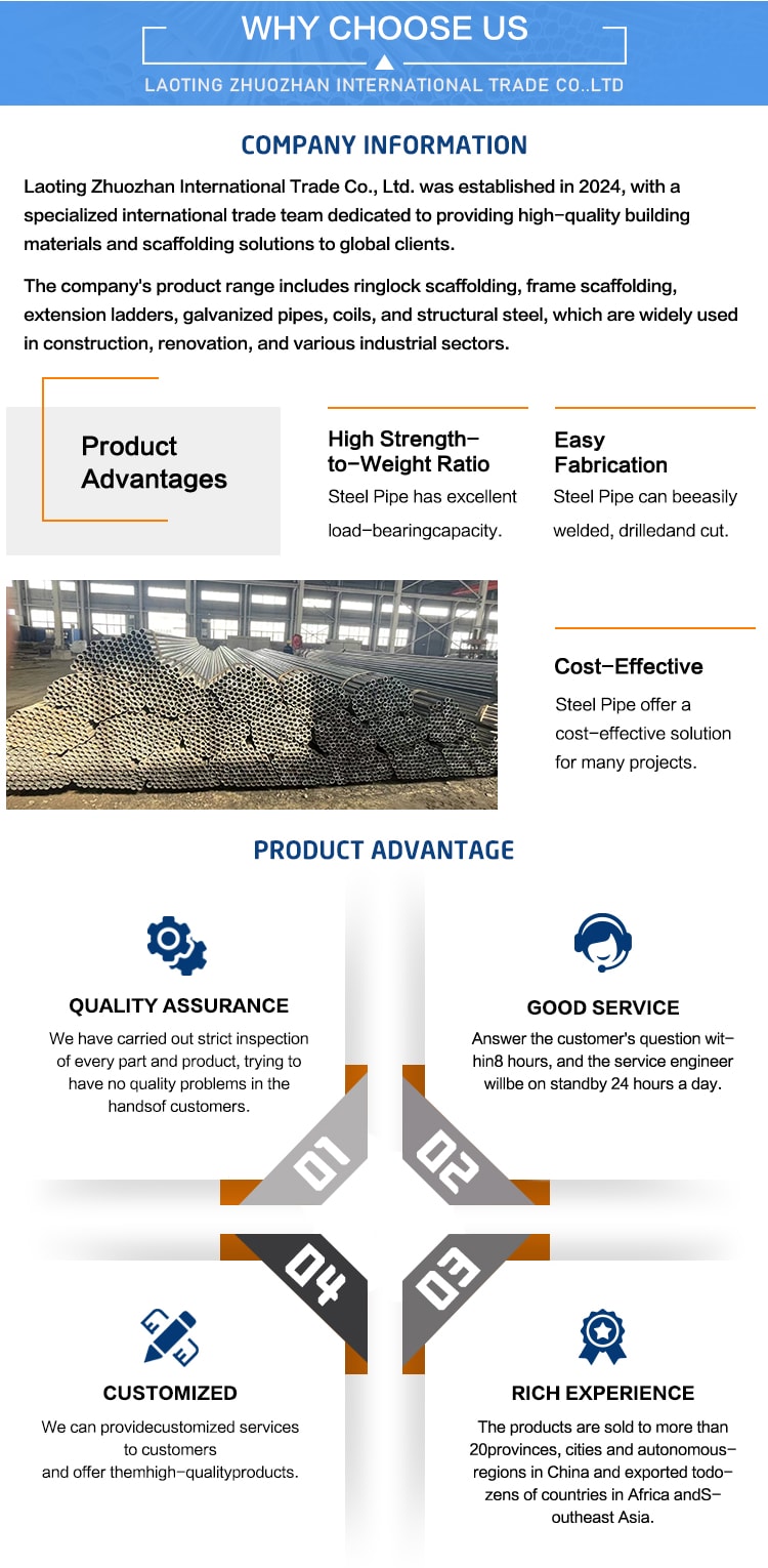 Multi-Functional Steel Pipe A Staple for Diverse Engineering Projects detail (5)