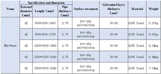511619F5-FDF1-4bcd-8B84-863774F6C37C