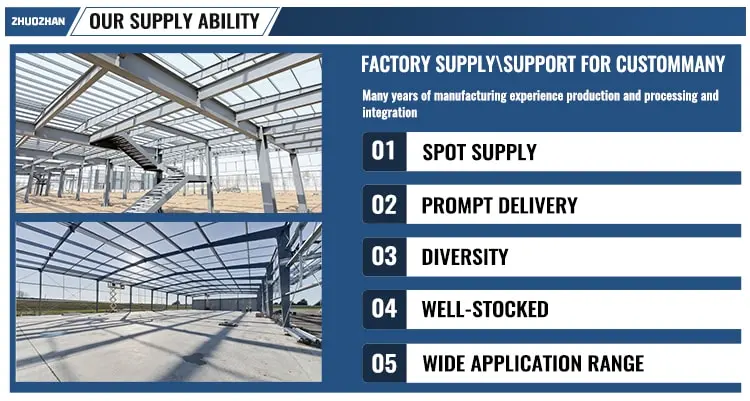 Sturdy and Superior High-strength Steel Structure Building Frame detail (5)
