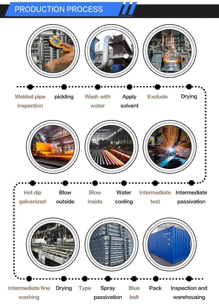 Ring-lock scaffolding (6)