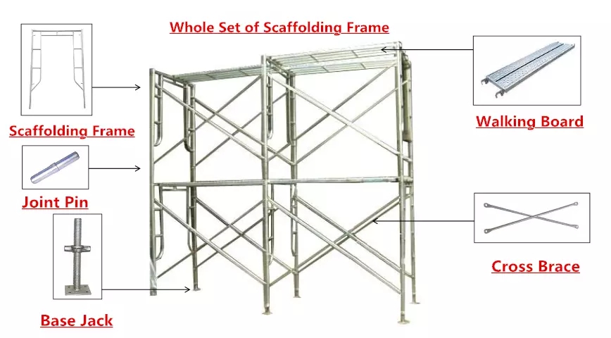 News - Do you know what Scaffolding Frames is?